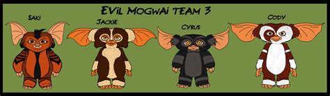 Gremlins Evil Mogwai Saki Jackie Cyrus And Cody By Geargades On