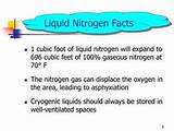 Nitrogen Gas Facts Images