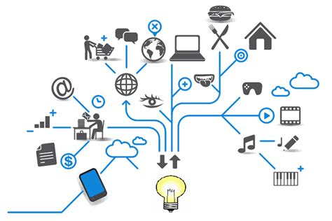 The Role Of Lighting In Iot Electrical Connection