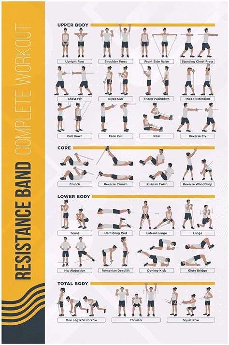 Amazon Com Sportaxis Yoga Poses Poster 64 Yoga Asanas