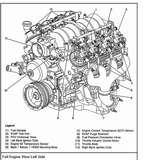 Ls1 Sensor Location Diagram