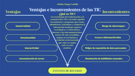 Ventajas E Inconvenientes De Las Tic