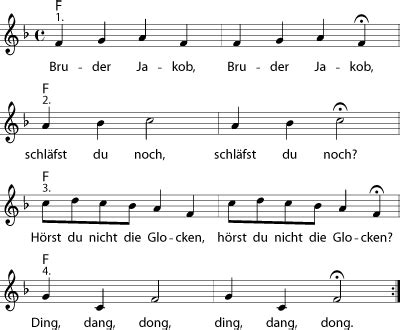 Noten, liedtext, akkorde für bruder jakob, bruder jakob! Bruder Jakob | Lieder | Pinterest | Lieder, Kinderlieder und Fingerspiele