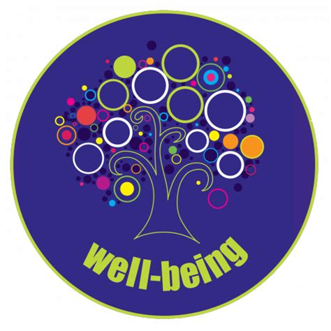 Supporting You Well Being Counselling Hereford Sixth Form College