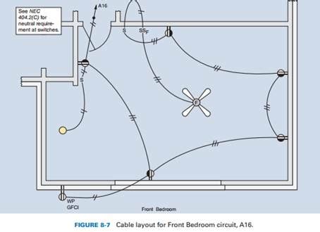 Категорииcar wiring diagrams porssheinfiniti car wiring diagramswiring a car volks wagenwiring audi carswiring car wiring diagrams. (Solved) - The following is a layout of the lighting circuit for the Front... - (1 Answer ...