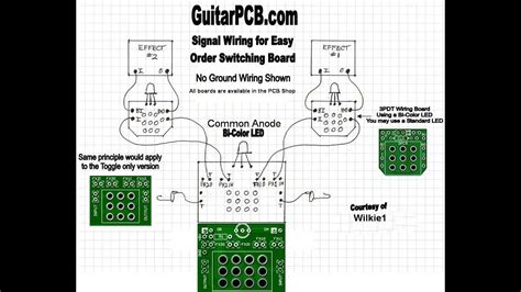 Guitarpcb Easy Order Switching Board Demo Youtube