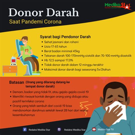 Kepala utd pmi kota medan bapak dr. Pamflet Donor Darah Png : Donor Darah Hari Donor Darah ...