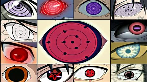 Narutotop 30 Strongest Eyes Naruto Shippudennaruto The Lastboruto