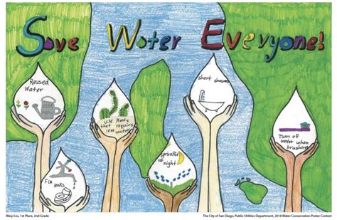 Creative Kids Educate Region About Water Conservation Water
