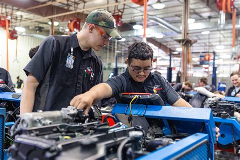 The Future of Automotive Technician Careers with WyoTech | Imagine