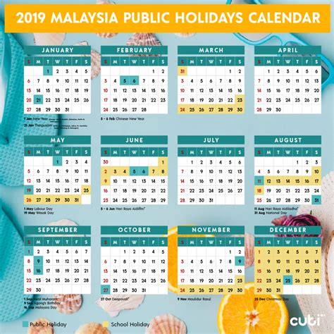 Calendar 2019 Malaysia Public Holiday Qualads
