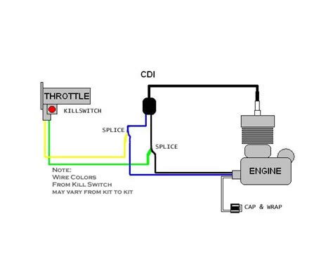 Simple Ignition Kill Switch Wiring Diagram Wiring Diagram And Schematics