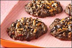 Pets.world find pet healthcare info. CHOCOLATE MADNESS! (3 No-Guilt Recipes)