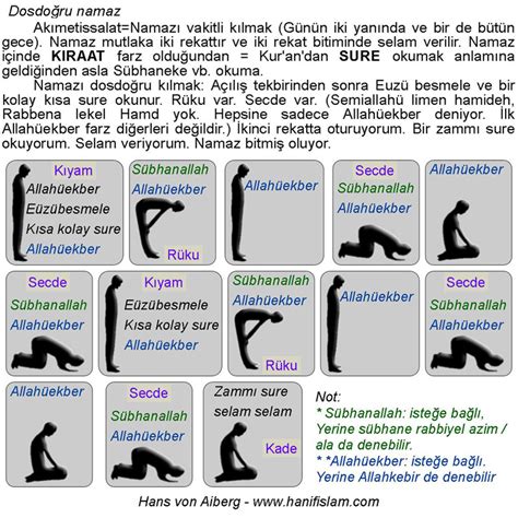 Senin ortağın yoktur, sana hamd ve şükrediyoruz. namaz nasıl kılınır