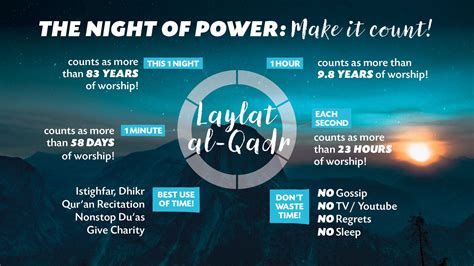 Six Simple Tips For Laylat Al Qadr The Night Of Power Masjid Bilal