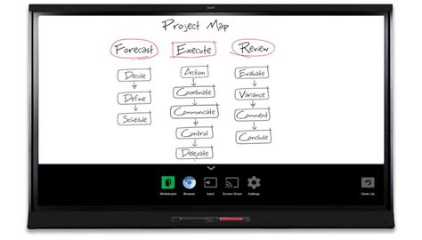 Smart Board 6000 Pro By Smart Presentations