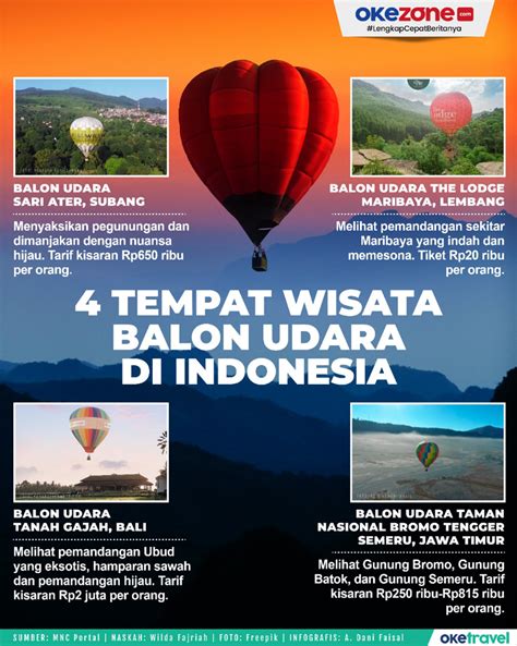 Wisata Balon Udara Di Indonesia Yang Gak Kalah Keren Dari Luar Negeri My Xxx Hot Girl