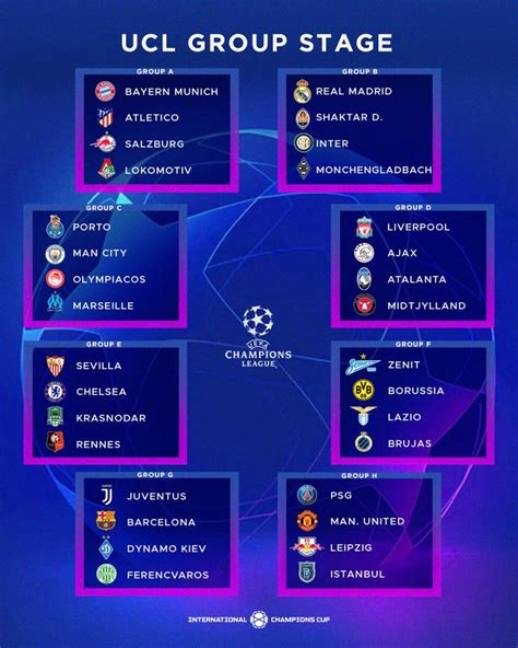 The official home of the #ucl on instagram hit the link linktr.ee/uefachampionsleague. Champions League draw: Man Utd in Group of Death while ...