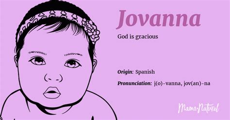 Jovanna Name Meaning Origin Popularity Girl Names Like Jovanna