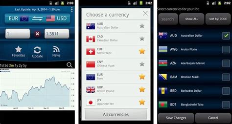 The Best Currency Converter Apps For Android Ifttt2yirpcl