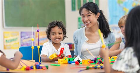 Pre K And Preschool Teacher Job Duties Salary Education Resilient Educator