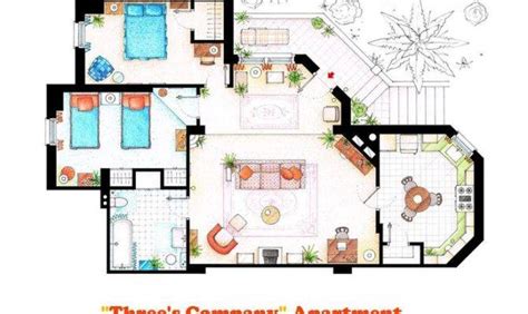 Awesome 15 Images Two And A Half Men House Floor Plan Home Plans