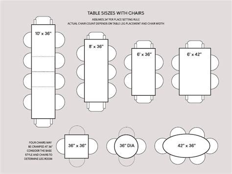 Able to be combined side by side as larger collective dining layouts, rectangular tables are found in most restaurants that need flexibility for various needs. How to Choose the Right Dining Table Size and Shape ...