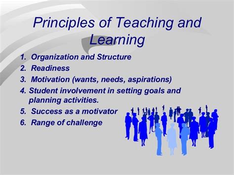 Principles Of Teaching