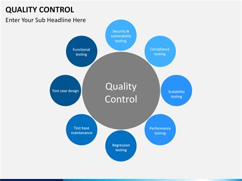 Quality Control PowerPoint Template | SketchBubble