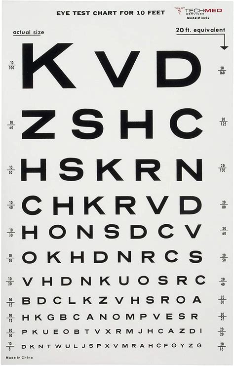 Buy Illuminated Snellen Eye Chart 10 Ft Visual Testing