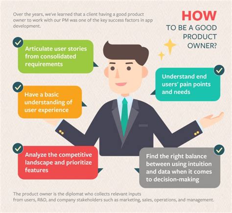 product owner infographic - Oursky Posts