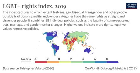 Lgbt Rights Index Our World In Data
