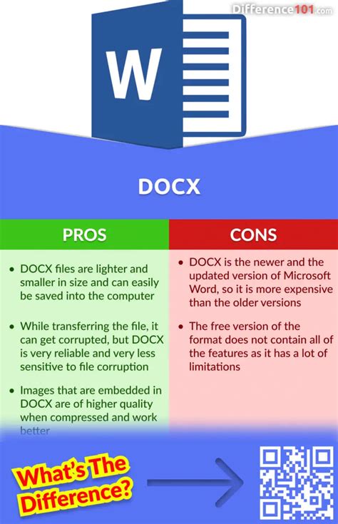 Doc Vs Docx 7 Key Differences Pros And Cons Similarities Difference 101
