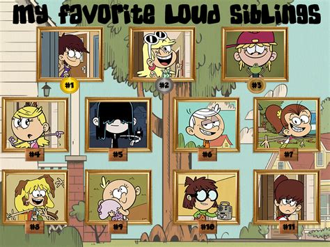 My Ranking Of The Loud Siblings Updated By Ezmanify On Deviantart
