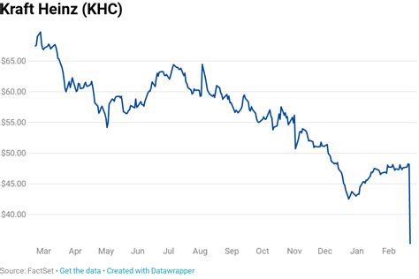 The firm's core business segment is insurance, run primarily through geico, berkshire hathaway reinsurance group and berkshire hathaway primary group. Warren Buffett's Berkshire Hathaway loses more than $4 ...