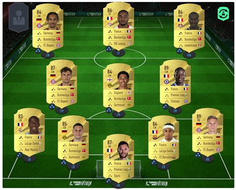 Fifa 23 Squad Builder This Is How You Plan Your Dream Team Now