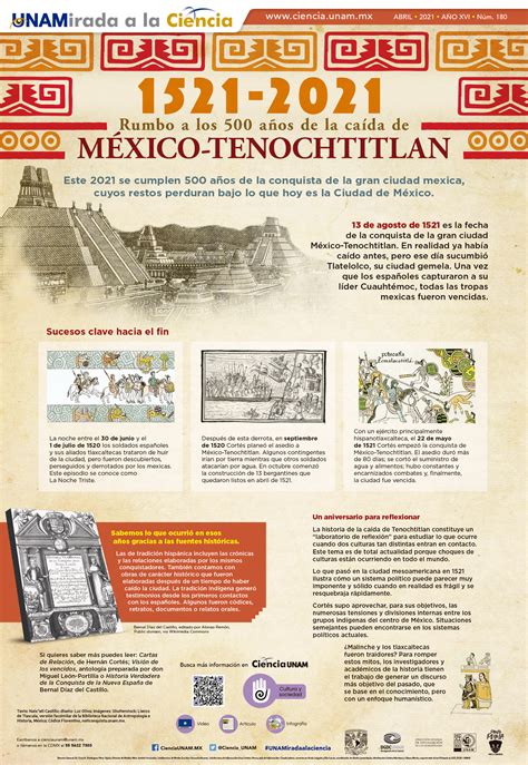 500 Años Caída De México Tenochtitlan ¿buscas Información Ciencia Unam