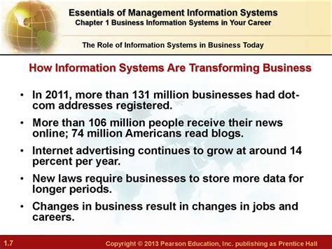 The importance of communication skills. Chapter 1. Business information systems in your career ...