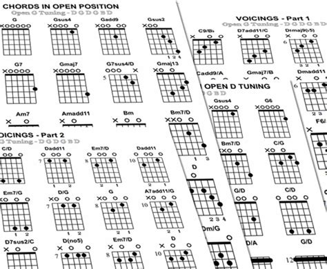 Guitar Open Tuning Chord Chart