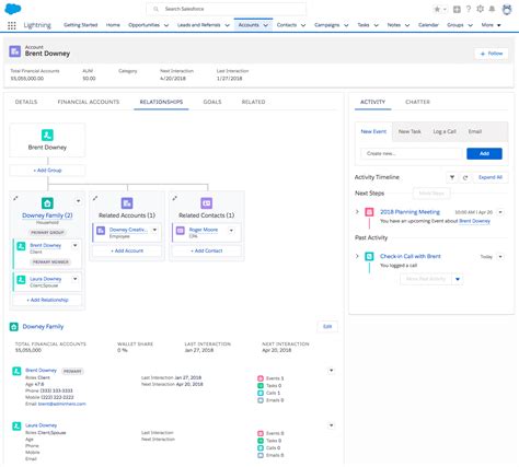 A crm system is a sound business strategy for banks to help create brand value and identify and understand their customers' needs by providing targeted. CRM Software for Banks | Benefits of Bank CRM Software ...