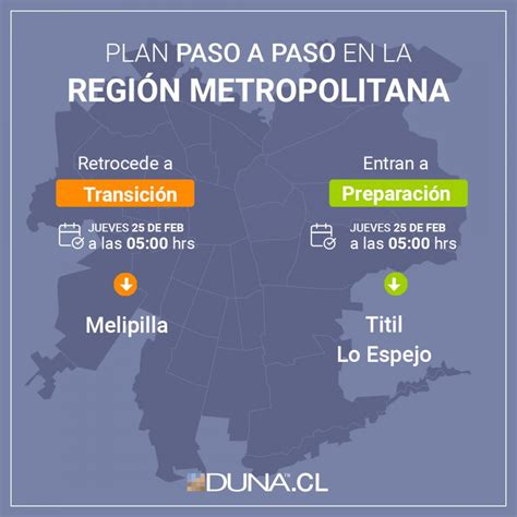 Mapa Del Plan Paso A Paso Cu Les Son Las Comunas Que Avanzan Y