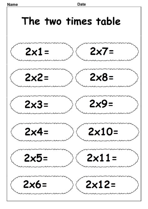 2 Times Table Worksheet Year 2