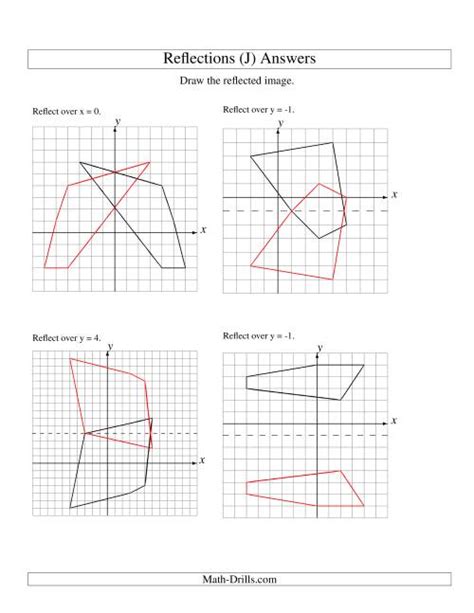 Reflection Of 5 Vertices Over Various Lines J