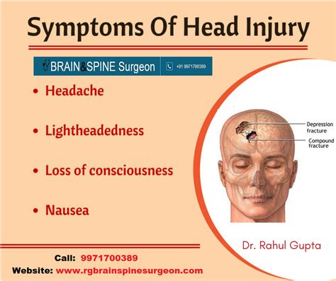 Account Suspended Symptoms Of Head Injury Traumatic Brain Injury
