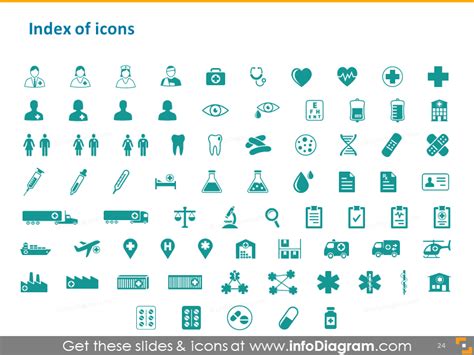 Awesome Flowchart And Diagram Visuals For Health Care 170