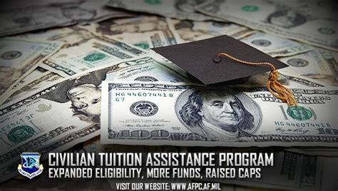 Civilian Tuition Assistance Increases To 1m Expands Eligibility Air