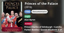 Princes of the Palace (film, 2016) - FilmVandaag.nl