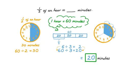 Lesson Converting Units Of Time Hours Minutes And Seconds Nagwa