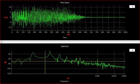 audio - Differentiate between clapping and talking - Electrical ...