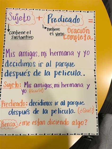 Sujeto Predicado Spanish Anchor Chart Language Arts Bilingual